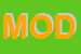 Logo di MODO SRL