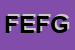 Logo di FERRANTI ELETTROTECNICA DI FERRANTI GIANUMBRO GIANFRANCO e C SNC