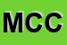 Logo di MORSELLI CORRADO E C (SNC)