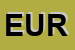 Logo di EUROSCAVI (SNC)