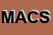 Logo di MALAVASI ACHILLE e C SNC
