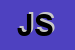 Logo di JCP SRL