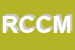Logo di RICCI e CAPRICCI DI CORAZZARI MARGARET