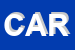 Logo di CARMAR (SRL)