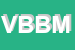 Logo di VIDEOGAME BFM DI BARBANTI M E C SNC
