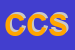 Logo di CPL CONCORDIA SOCCOOPARL