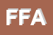 Logo di FERRARI FRANCESCO AEROGRAFIE