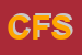 Logo di CIESSE FRUTTA SAS