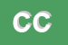 Logo di C E C (SNC)