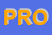 Logo di PROMOS