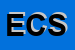 Logo di EDIL CG SRL