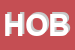 Logo di HOBBYLUCE SNC