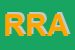 Logo di RAMPONI RICAMBI AUTO (SNC)