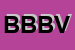 Logo di B E B DI BATTELLI VIVIANA E C SNC