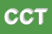 Logo di CIRCOLO CULTURALE TERSICORE