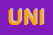 Logo di UNISTARA SPA