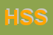 Logo di HI-TECH SAICIS SPA