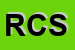 Logo di RAVAZZINI e C SNC