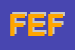 Logo di FEFI (SRL)