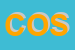 Logo di COSTI SRL