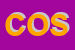 Logo di COSTI SRL