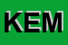 Logo di KEMAC (SRL)