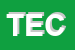 Logo di TECNOPRESS (SRL)