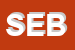 Logo di SEBIO