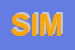 Logo di SIM SRL