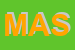 Logo di MASA (SRL)