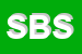 Logo di STUDIO BULLNOSE SRL