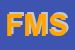 Logo di FG MEAL SRL