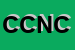 Logo di CERPOSA DI COSENTINO NUNZIO e C SNC