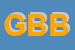 Logo di GELATERIA BA BA