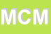 Logo di MZ COSTRUZIONI METALLICHE SNC