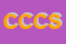 Logo di CFL DI CERVETTI e C SNC