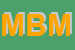 Logo di MBM SRL
