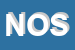 Logo di NUOVA OSMEC SRL