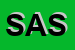 Logo di SABA AUTOMATION SRL