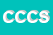 Logo di CICS COME IN COMPUTER'S STORE DI MIRKO CUOGHI