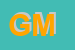 Logo di GM (SRL)