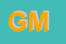 Logo di GM SRL