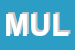 Logo di MULTICER SRL