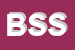 Logo di B SERVICE SNC