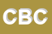 Logo di CUOGHI BENITO E CSNC