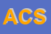 Logo di ARS COMUNICANDI SRL