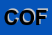 Logo di COFORAL