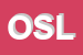 Logo di OSPIZIO SANTA LUCIA