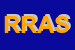 Logo di RICCI RACING - ASSOCIAZIONE SPORTIVA DILETTANTISTICA