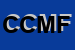 Logo di CIMONFRUTTA DI CANOVI MARIOE FIGLI e C SNC